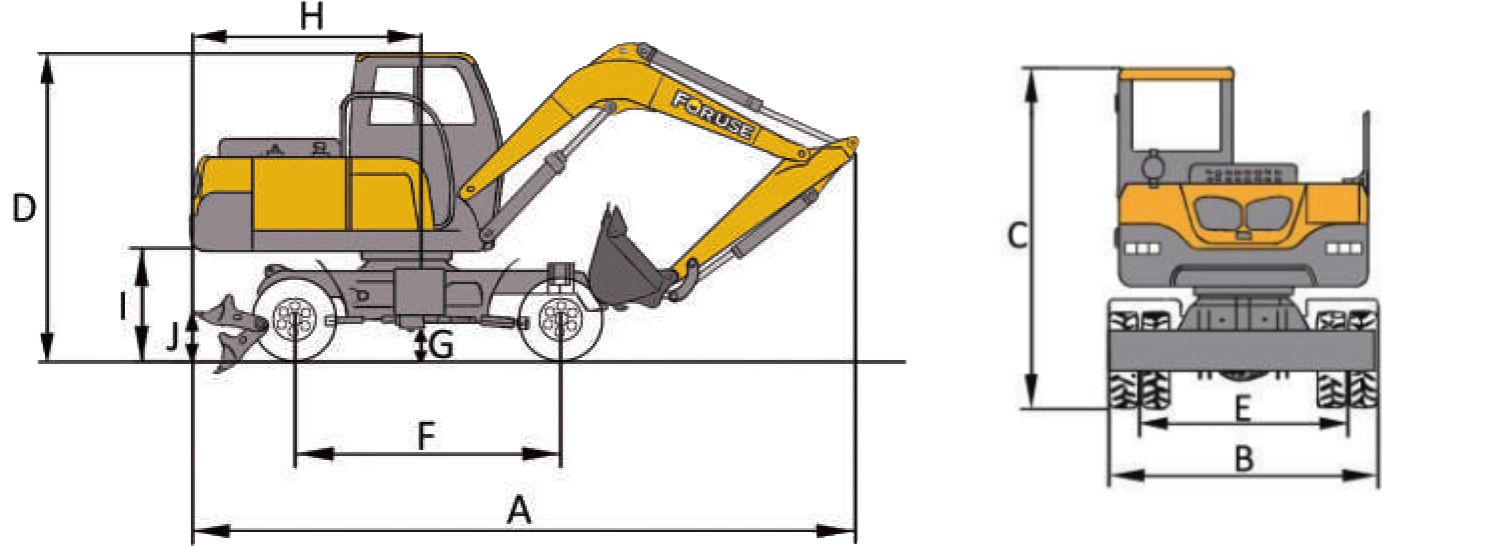 ابعاد بیل مکانیکی 15 تن فوریوز